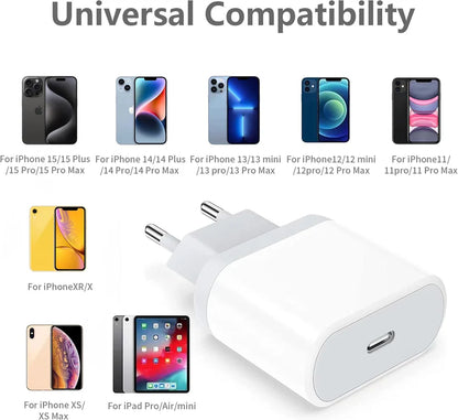 20W USB C Fast European Plug Adapter for iPhone Eu Lot Imported